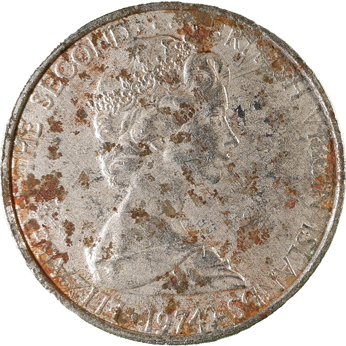 Post-Your-Australian-Circulation-Finds
